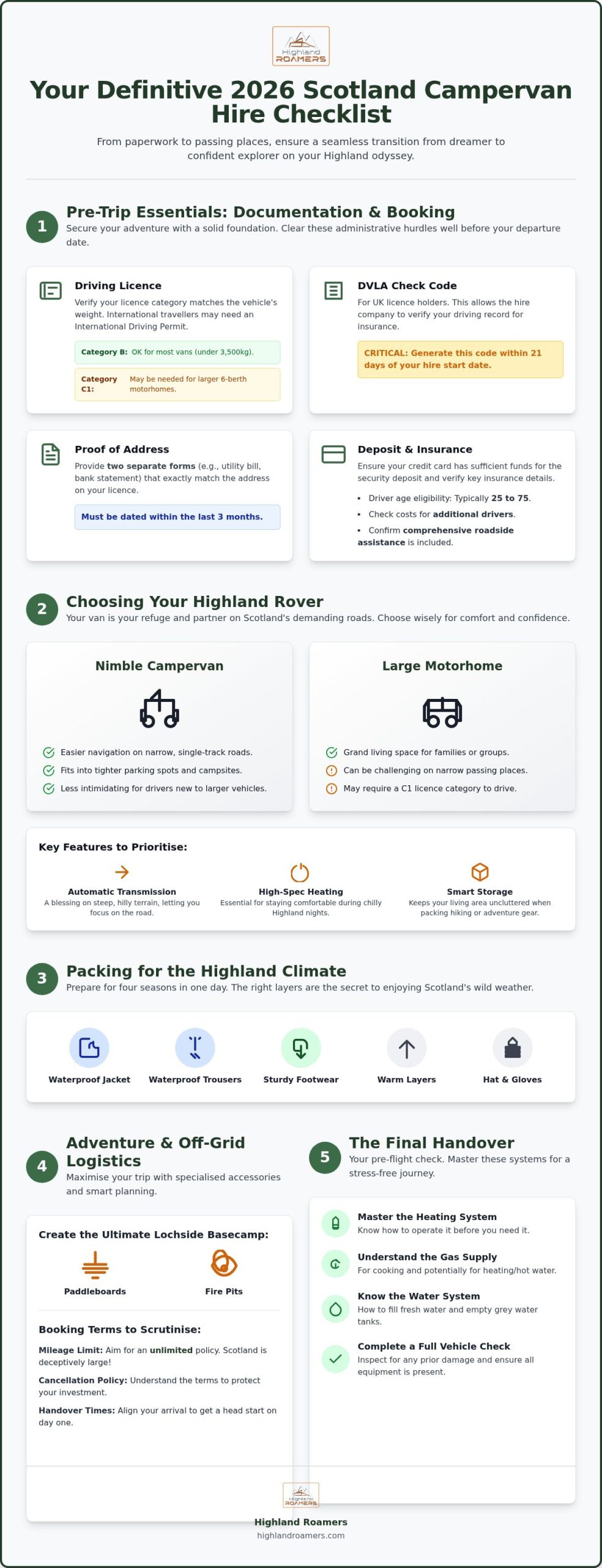 The Ultimate Campervan Hire Checklist for Scotland 2026