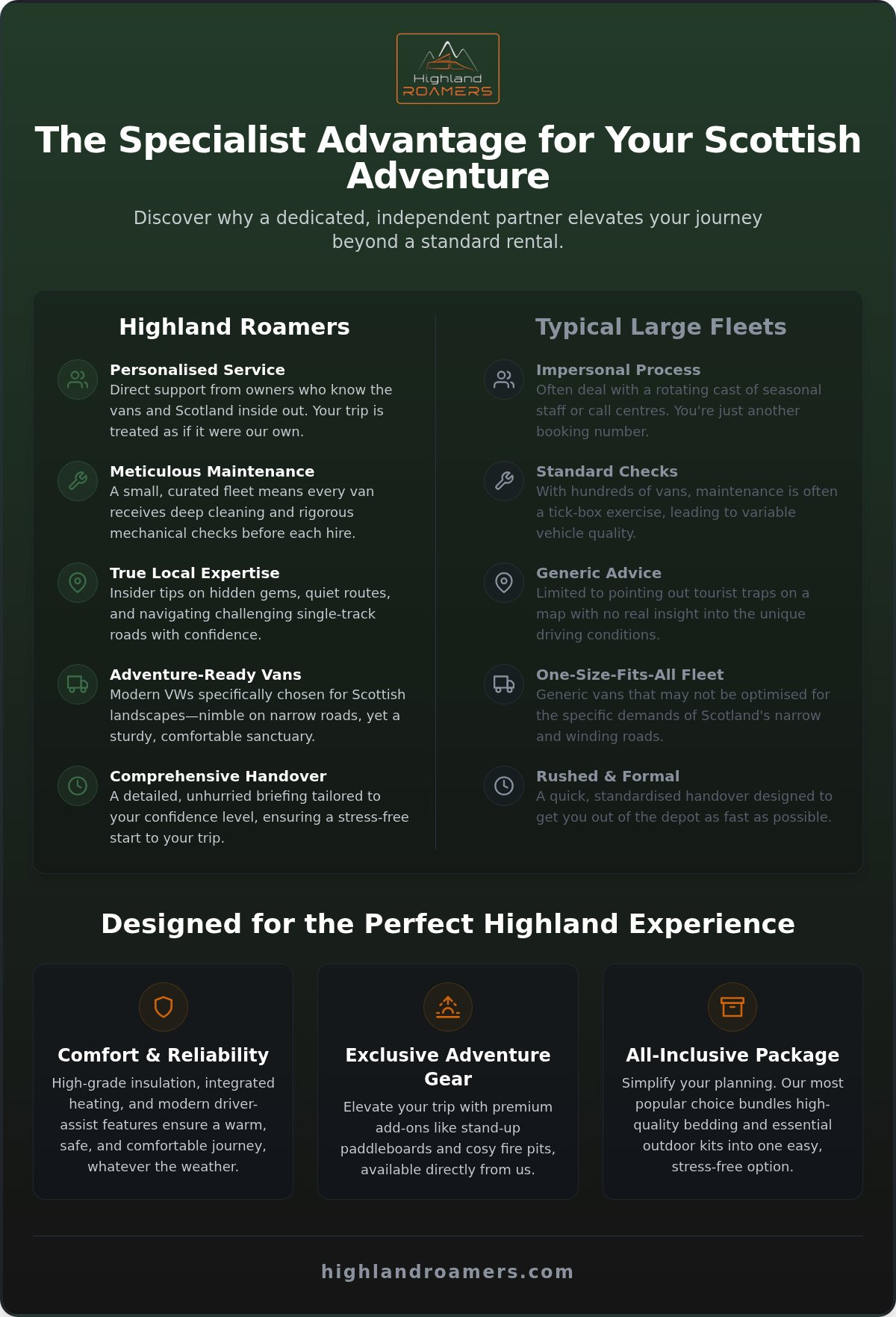 Why Choose Highland Roamers? The Ultimate Partner for Your Scottish Road Trip
